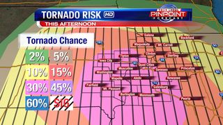 HIGH RISK ISSUED FOR QUAD CITIES