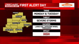  FIRST ALERT DAY: Multiple rounds of severe storms possible Monday & Tuesday