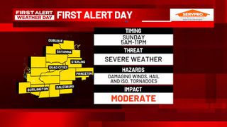  Pleasant night tonight; storms by Sunday morning that could be severe
