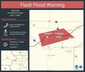 Quad-Cities under flash flood warning until early Friday, NWS reports some flooding