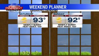 HEAT ADVISORY likely this weekend in the Quad Cities