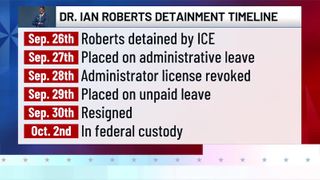  Report details Ian Roberts’ hiring process with Des Moines Public Schools