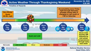 Quad-Cities area's first winter storm of the season expected Friday into Saturday