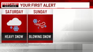 FIRST ALERT DAY: Major winter storm this weekend
