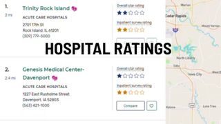  Quad Cities hospitals get low marks in federal ratings