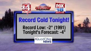 RECORD LOW likely in Quad Cities Thursday morning