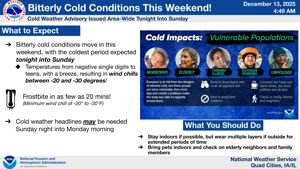 Snow covered roads make travel hazardous; crashes, closures reported on I-80