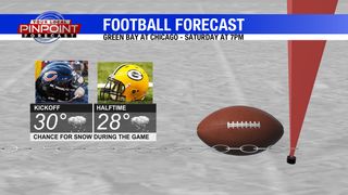 Chance for light snow during Bears vs Packers playoff game