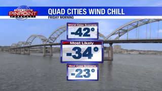 Extreme Cold Watch for Quad Cities on Friday - what does that mean exactly?