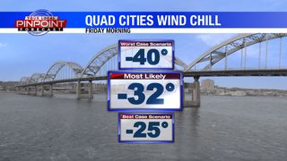 Worst case scenario is -40° in Quad Cities Friday morning