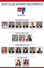 Mel Foster Insurance celebrates 2025 achievements and honors top performers
