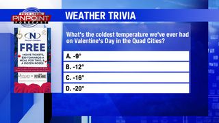 Win LEGIT local prizes with Our Quad Cities News weather trivia!