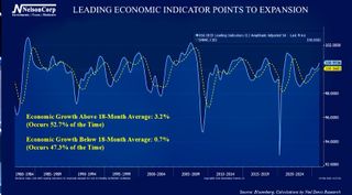 4 Your Money | Leading The Way