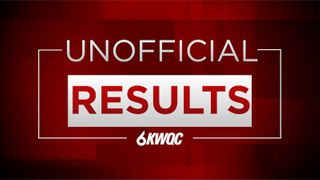  Scott County schools renew levies, Quick wins city council seat