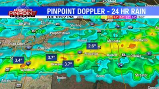 All clear in the Quad Cities - storms quieting down late Tuesday night