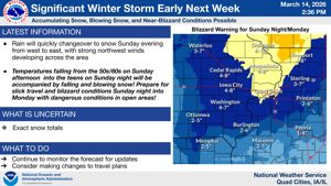 National Weather Service issues blizzard, wind warnings for Sunday into Monday
