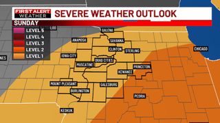 FIRST ALERT DAY: Wild March weather blog