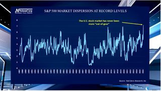 4 Your Money | Out of Gear