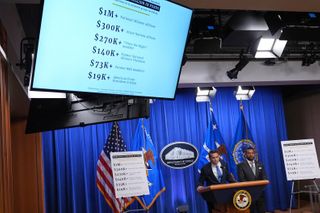 Southern Poverty Law Center indicted on federal fraud charges