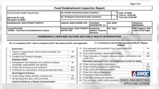 Gog Dynasty Buffet shutters for staff training and sanitation after health inspector citations