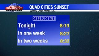 Sunsets getting later and later this month in the Quad Cities