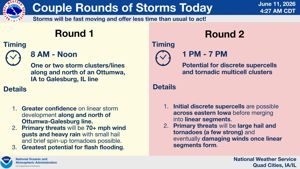 Live updates: Severe weather impacting much of eastern Iowa, 60 mph winds expected