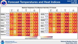 Extreme heat warning issued by National Weather Service