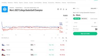 Prediction market Kalshi sues Illinois over its push to regulate sports bets