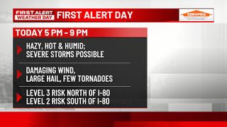  FIRST ALERT DAY: Strong/Severe Monday Evening Storms