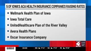 Iowa ACA health insurance premiums set to rise for thousands in 2027