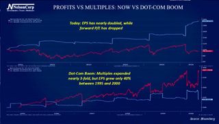 4 Your Money | Profits, Not Promises