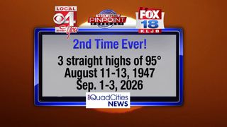 Wild weather stat - 95° for 3 straight days - only happened once before this week!