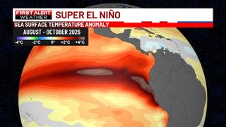  What “Super El Niño” means for winter in  eastern Iowa and western Illinois