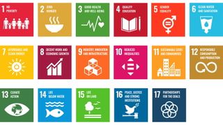 Will even one of the U.N.'s 17 'sustainable development goals' be met by 2030?