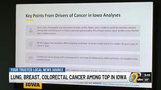 Iowa cancer study points to smoking, drinking, obesity as key factors