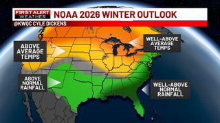  Newly released winter outlook favors milder winter as super El Nino builds